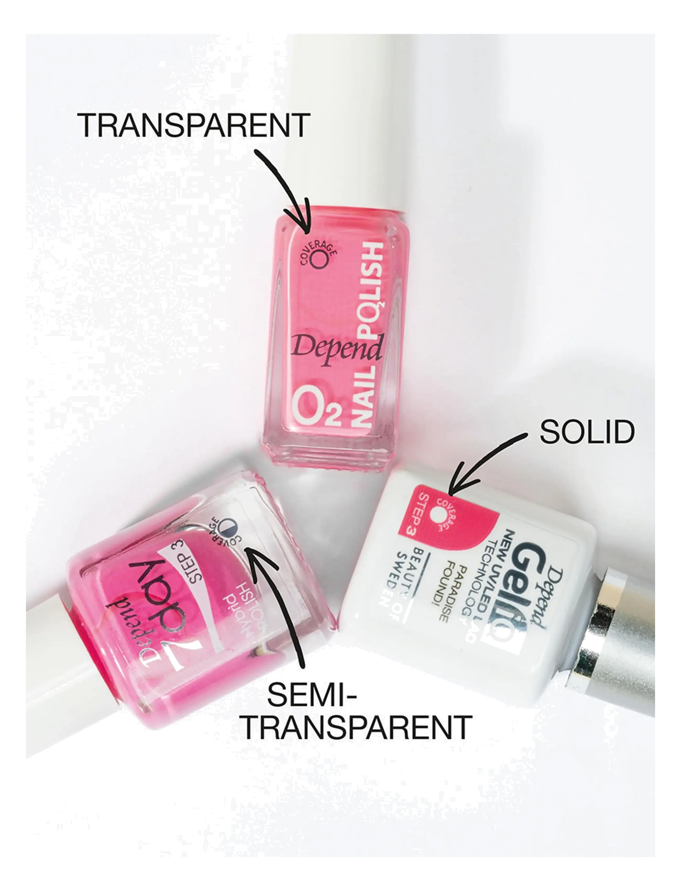 Depend Cosmetic - 7day Couture Éclat - smink - cherry on top - 3