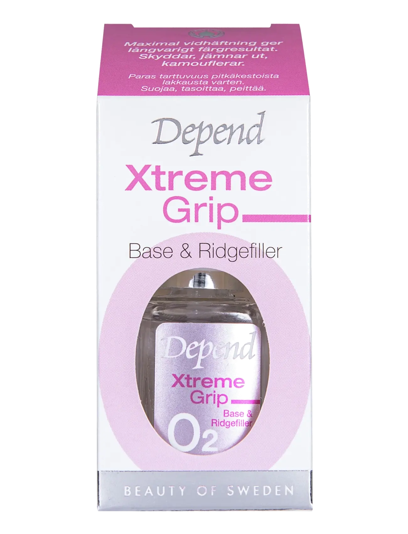 Depend Cosmetic Xtreme Grip Base & Ridgefiller, Base & Top Coat, Nude, Str: 11 ML