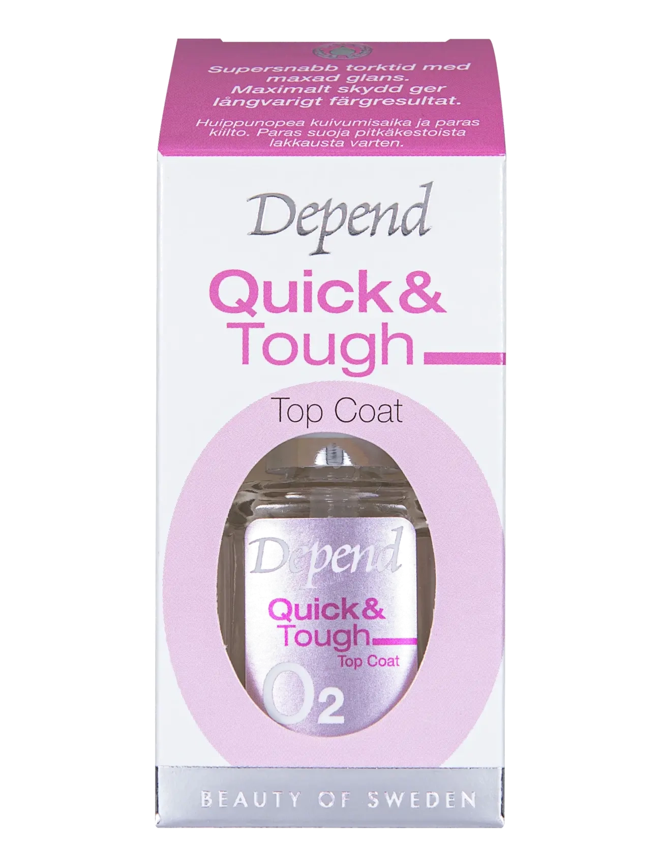 Depend Cosmetic Quick & Tough Topcoat, Base & Top Coat, Nude, Str: 11 ML