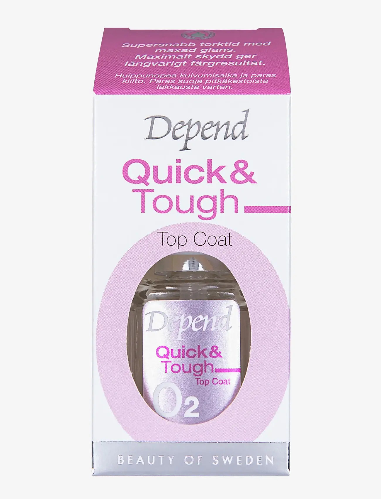 Depend Cosmetic - Quick & Tough Topcoat - makeup - quick & tough topcoat - 1