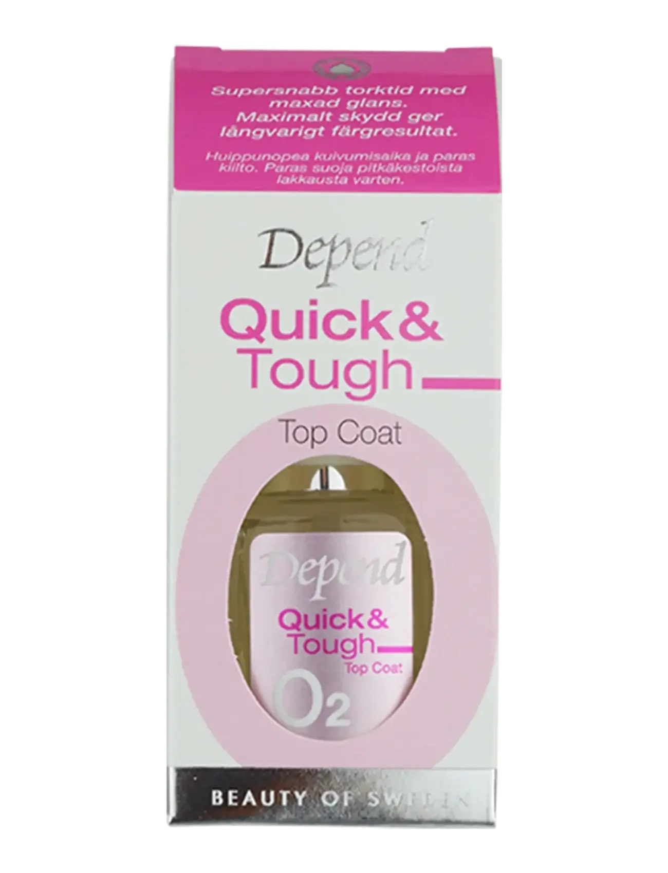 Depend Cosmetic Quick & Tough Topcoat - Basis- og topplag - QUICK & TOUGH TOPCOAT / clear