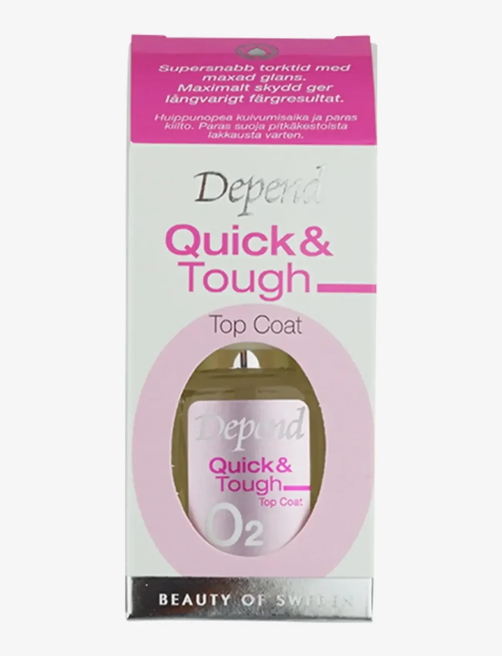 Depend Cosmetic - Quick & Tough Topcoat - base & top coat - quick & tough topcoat - 1