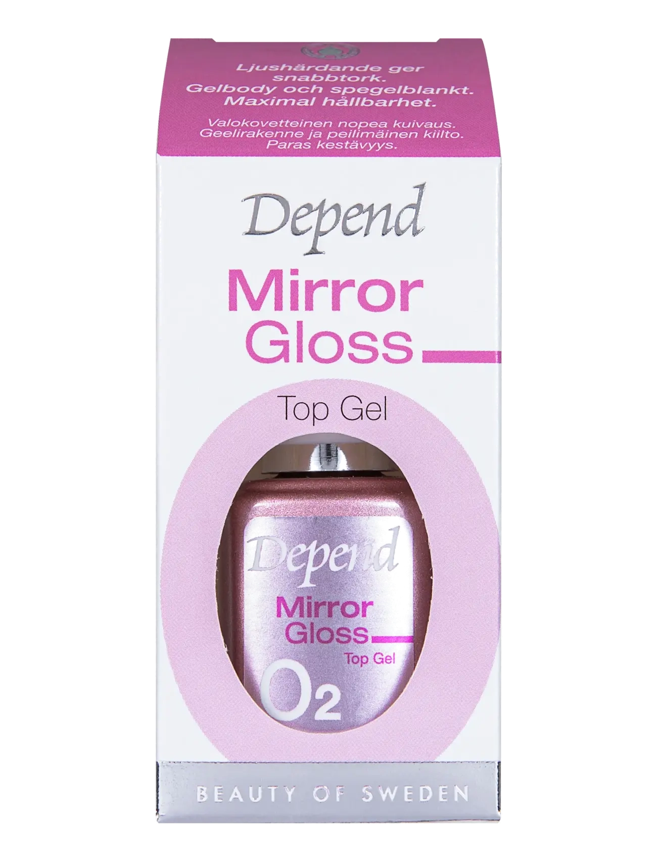 Depend Cosmetic (Hybrid Speed Glossy) Top Gel, Base & Top Coat, Nude, Str: 11 ML