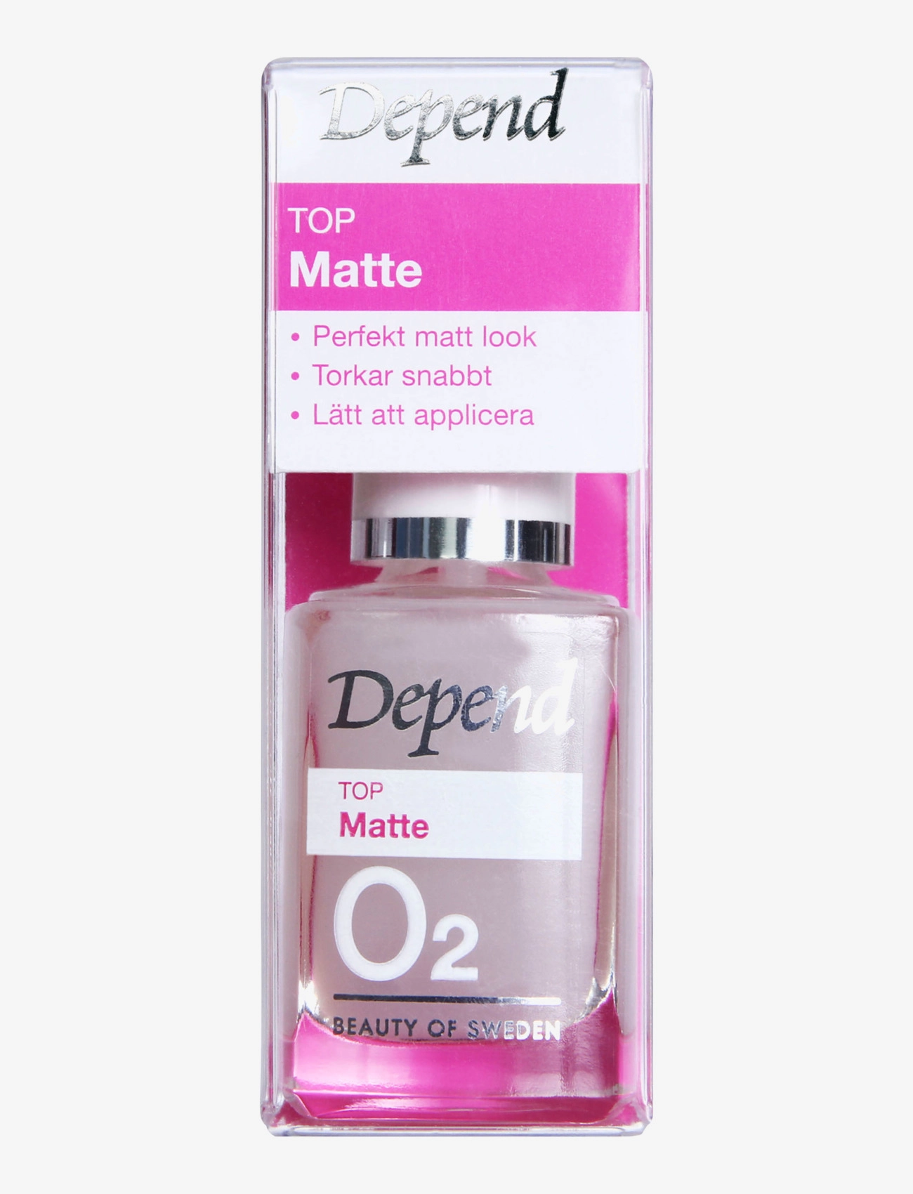 Depend Cosmetic Top Matte 11Ml, Base & Top Coat, Nude, Str: 11 ml