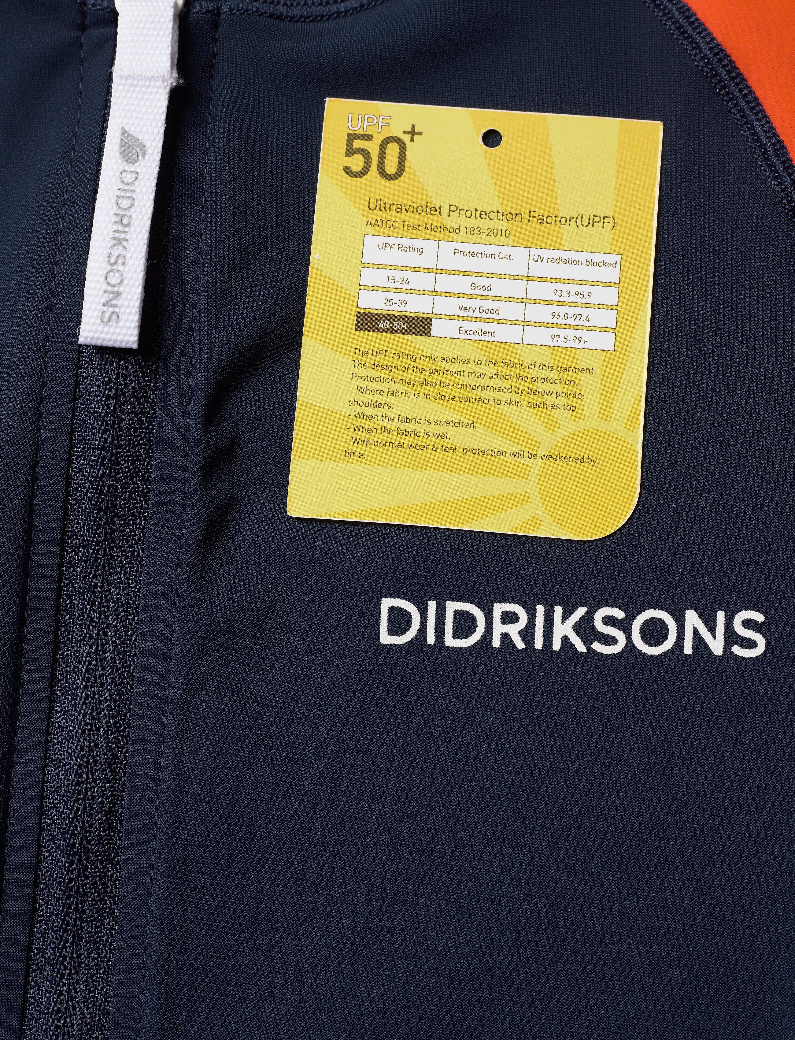 Didriksons - REEF KIDS SWIMSUIT 3 - navy - 3