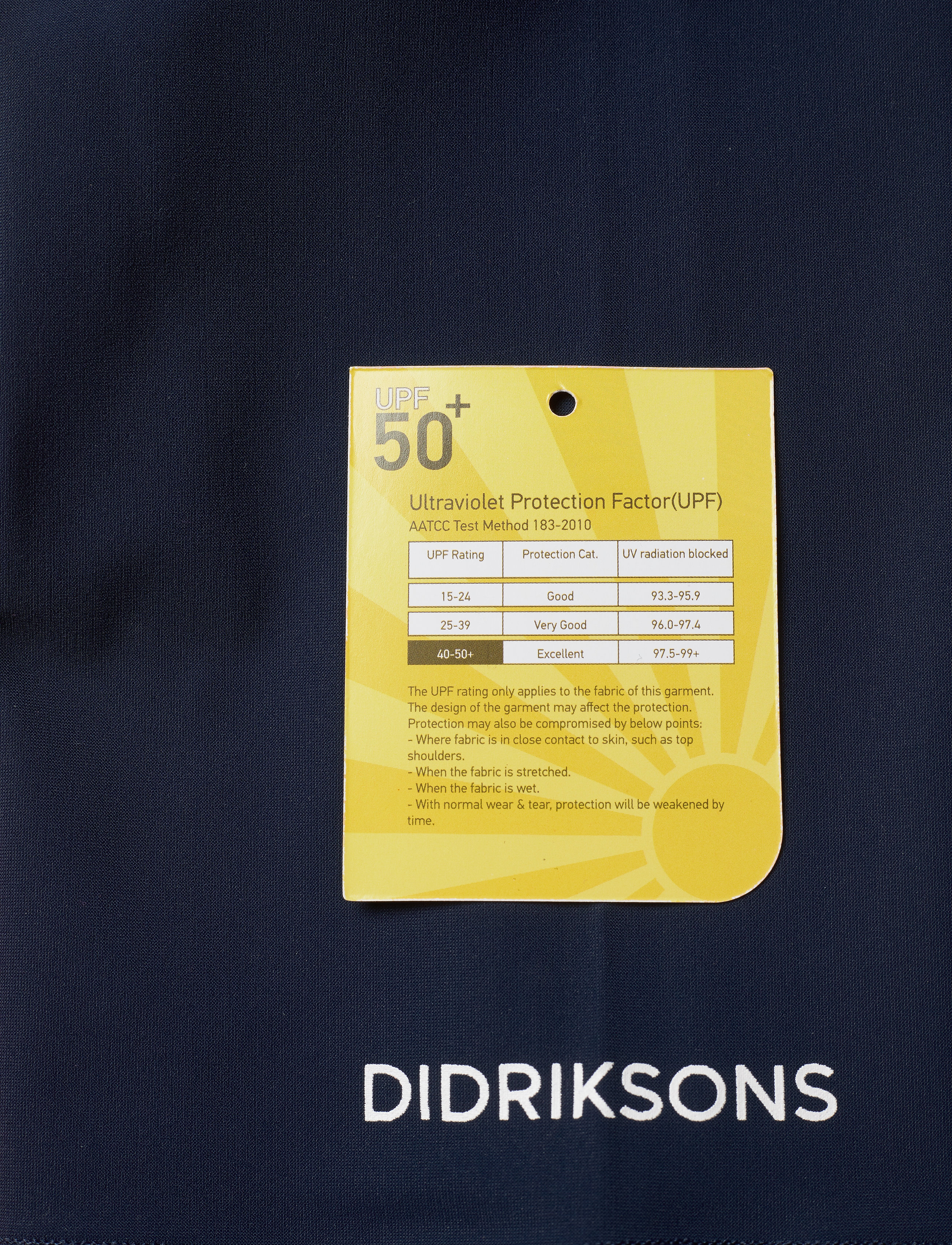Didriksons - COAST KIDS UV PNT 3 - navy - 5