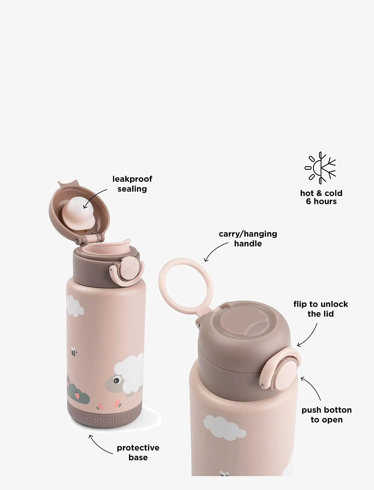 Done by Deer - Insulated bottle Tiny farm Powder 340 ml - veepudelid - powder - 4