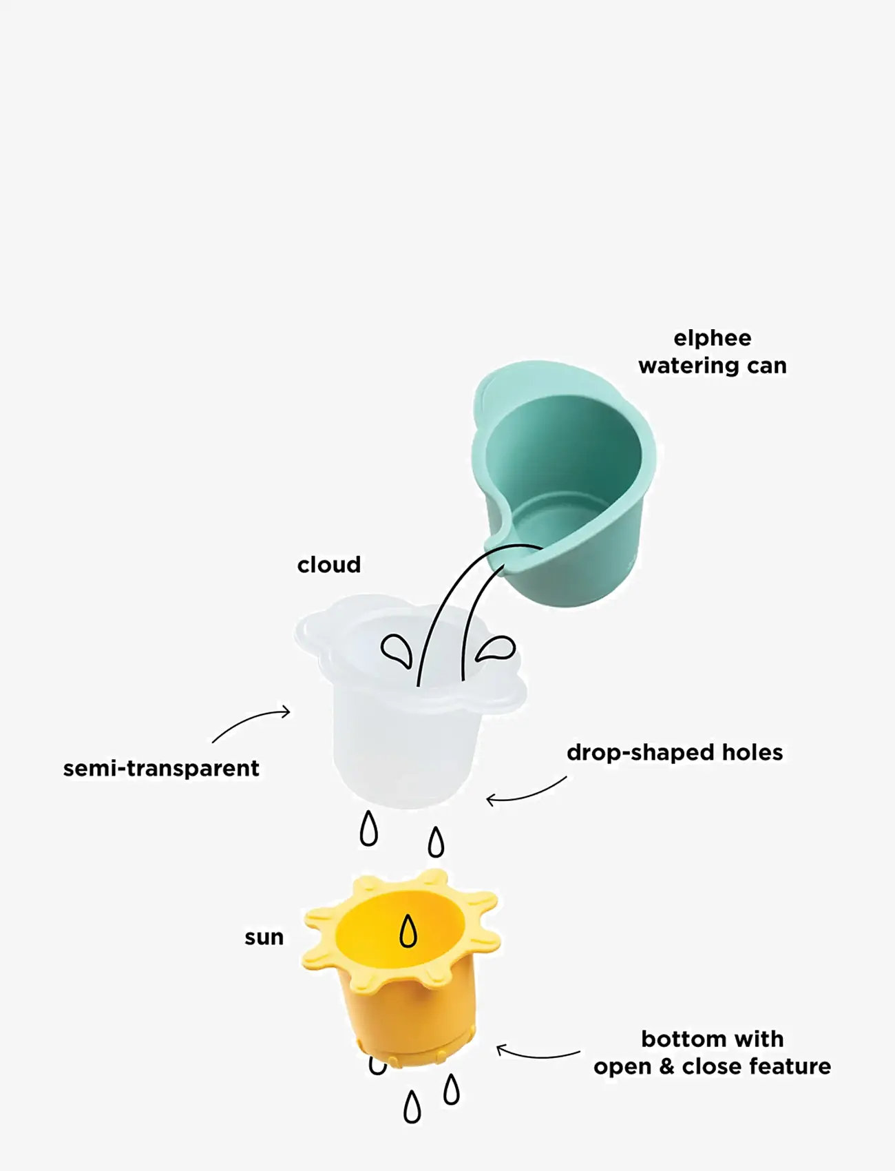 Done by Deer - Vandleg & stablekopper 3 stk. Elphee Farvemix - badelegetøj - colour mix - 2