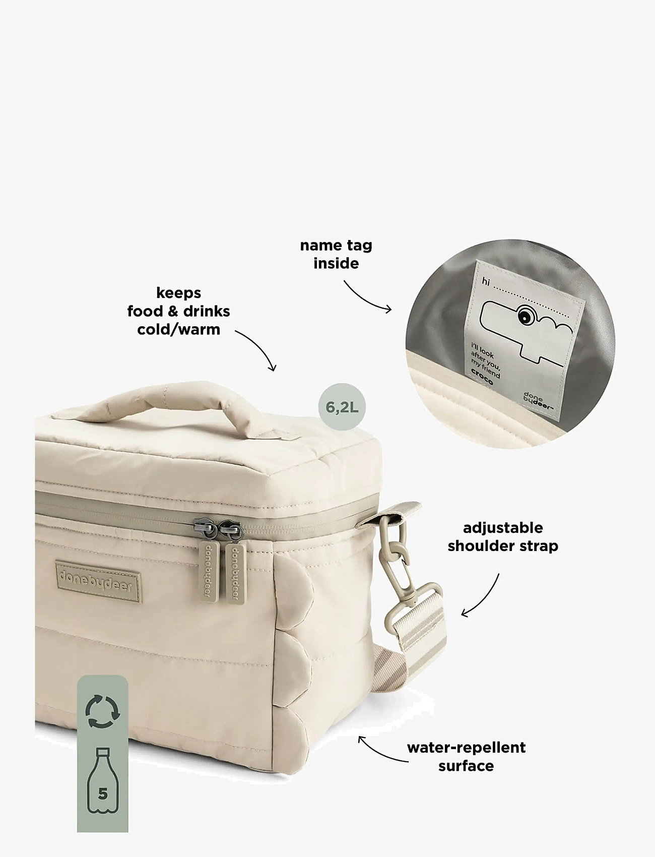 Done by Deer - Quilted insulated bag Croco Sand - lõunasöögikarbid - sand - 4