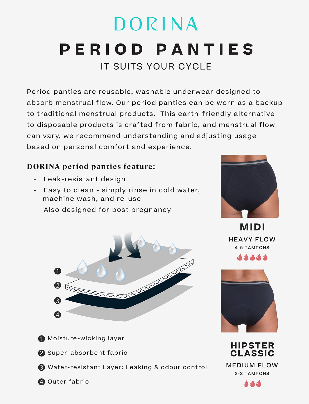 Dorina - ECO MOON/LACE-2PP Hipster_Classic - majtki menstruacyjne - black/black - 2