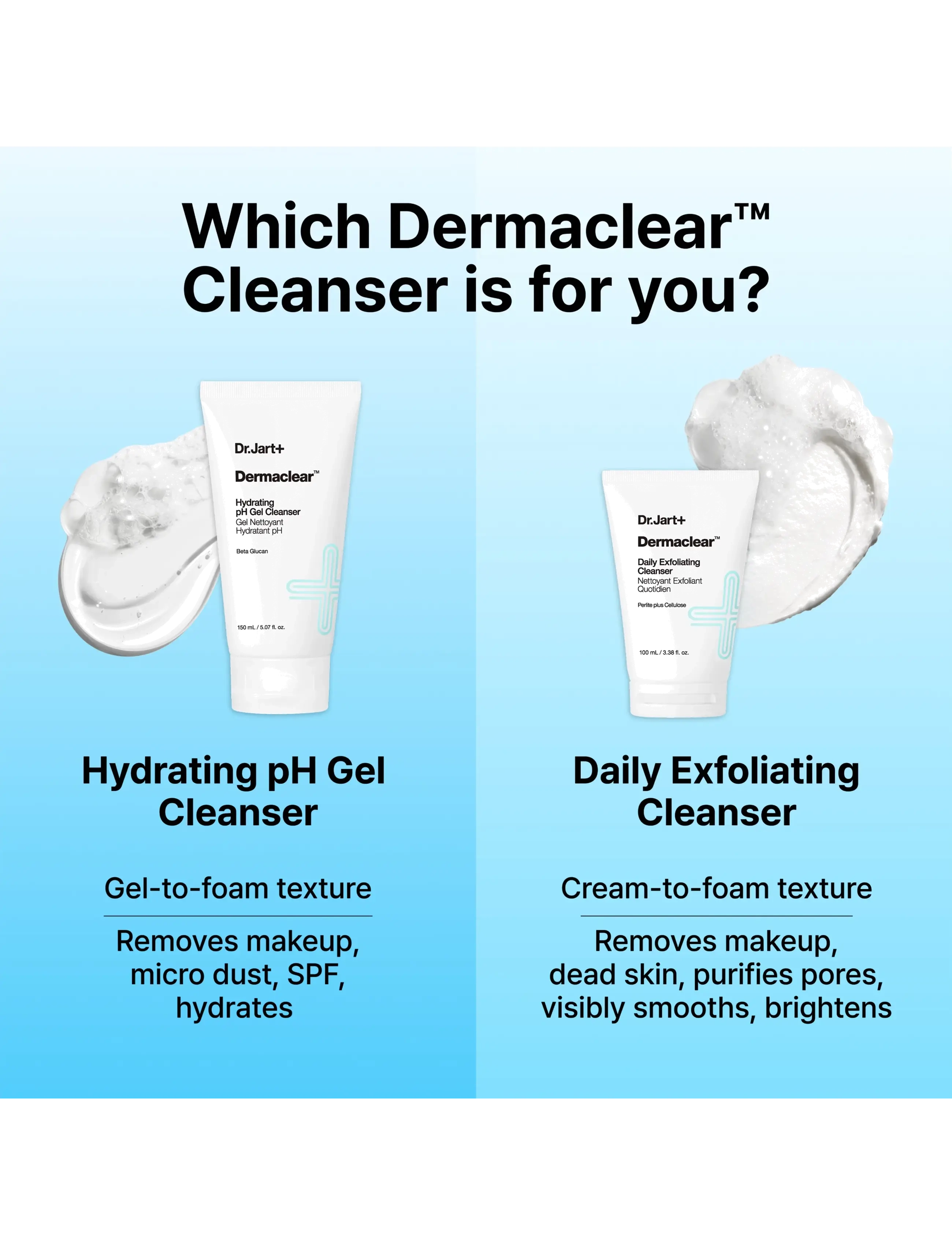 Dr.Jart+ - Dermaclear Hydrating pH Gel Cleanser - no color - 5
