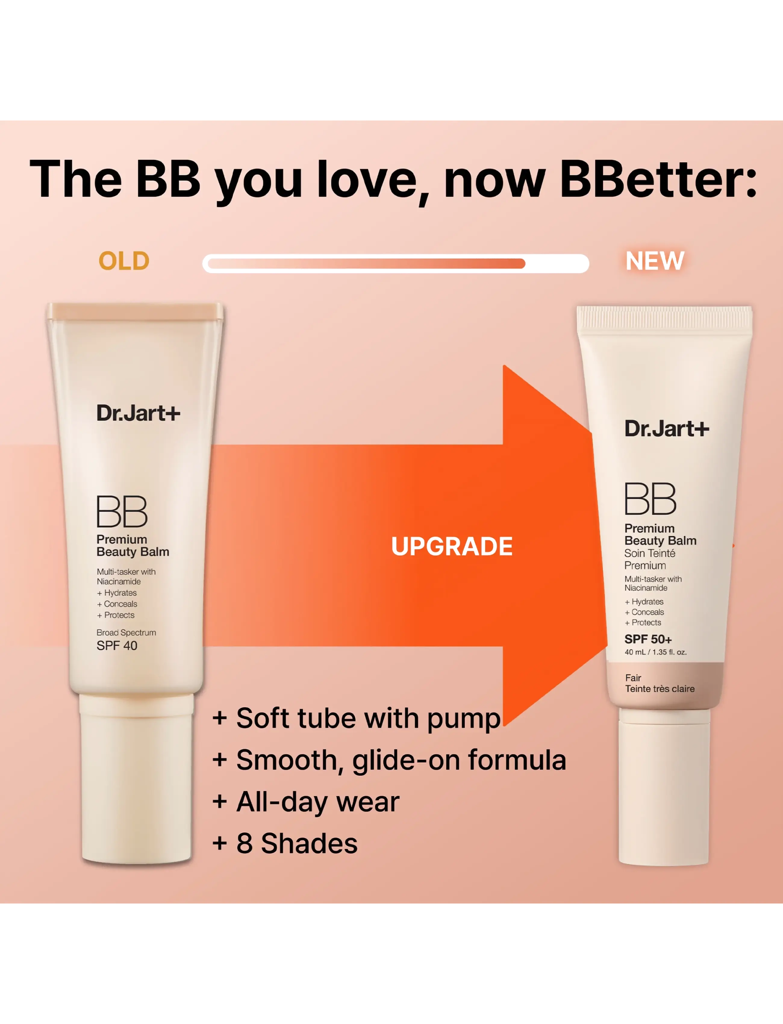 Premium Beauty Balm SPF50 4