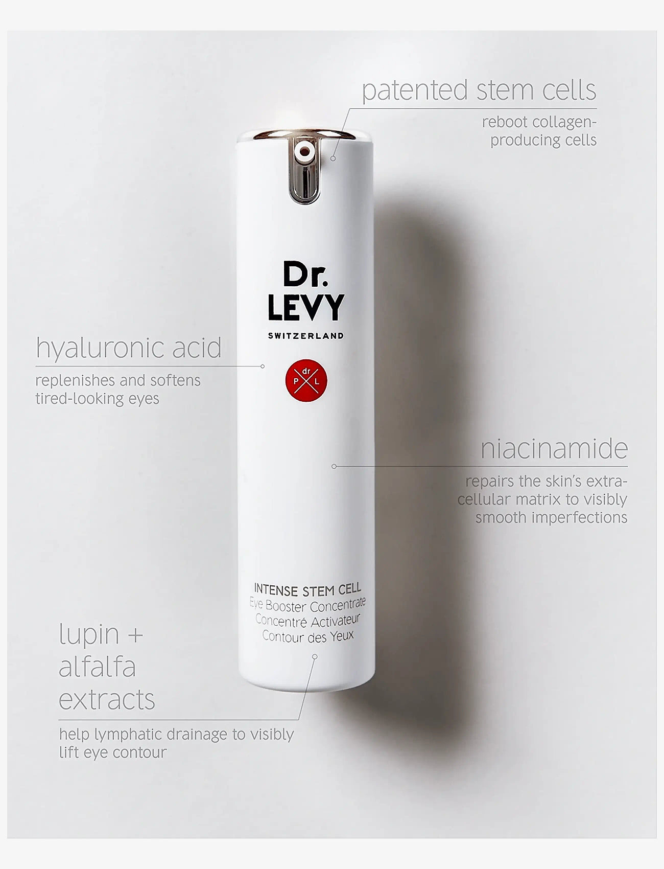 Dr. Levy - Eye Booster Concentrate - Ögonkräm - white - 3