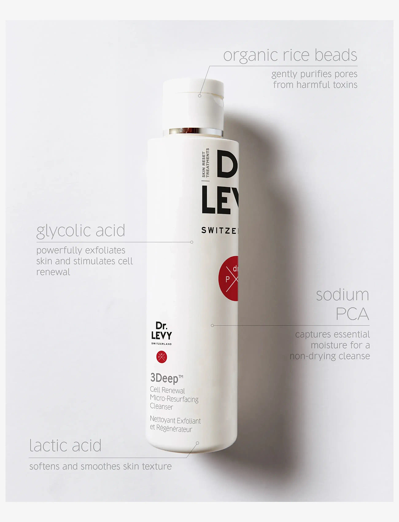 Dr. Levy - 3Deep Cell Renewal Micro-Resurfacing Cleanser - peeling - ansigte - white - 3