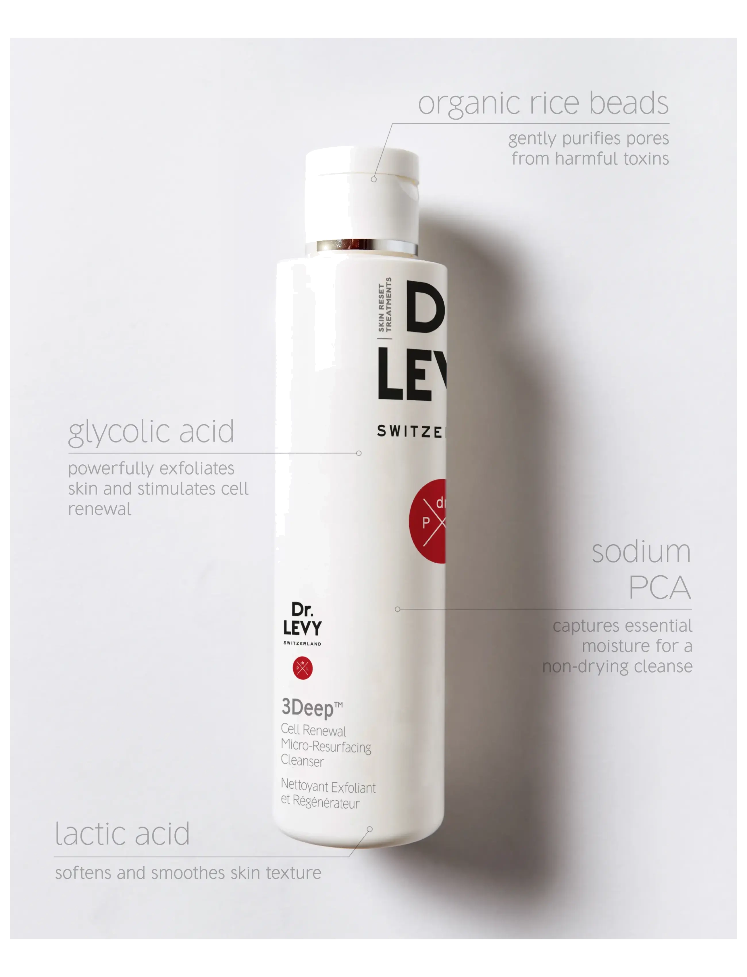 Dr. Levy - 3Deep Cell Renewal Micro-Resurfacing Cleanser - peeling - white - 3
