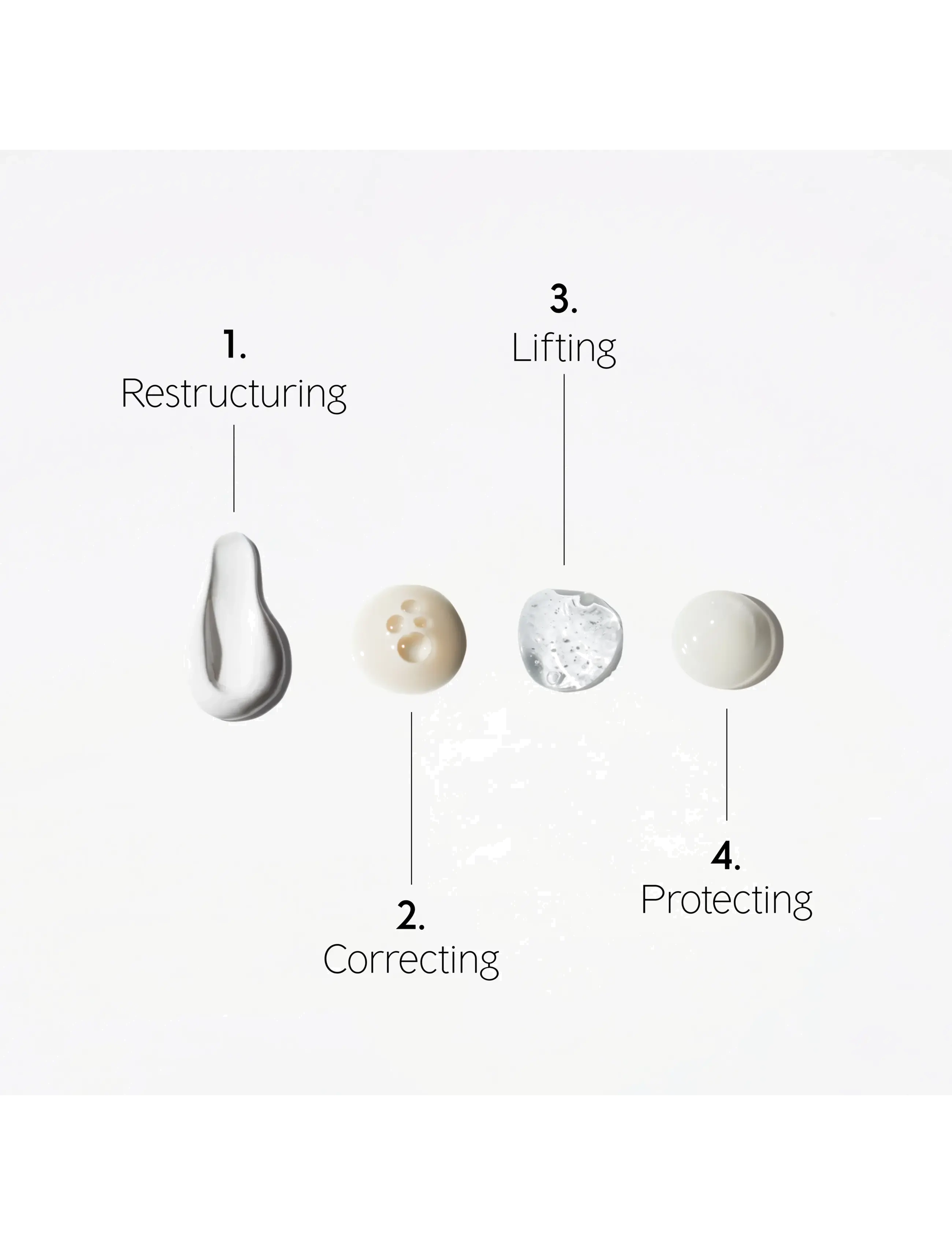 Dr. Levy - The Eye Longevity Ritual - clear - 2