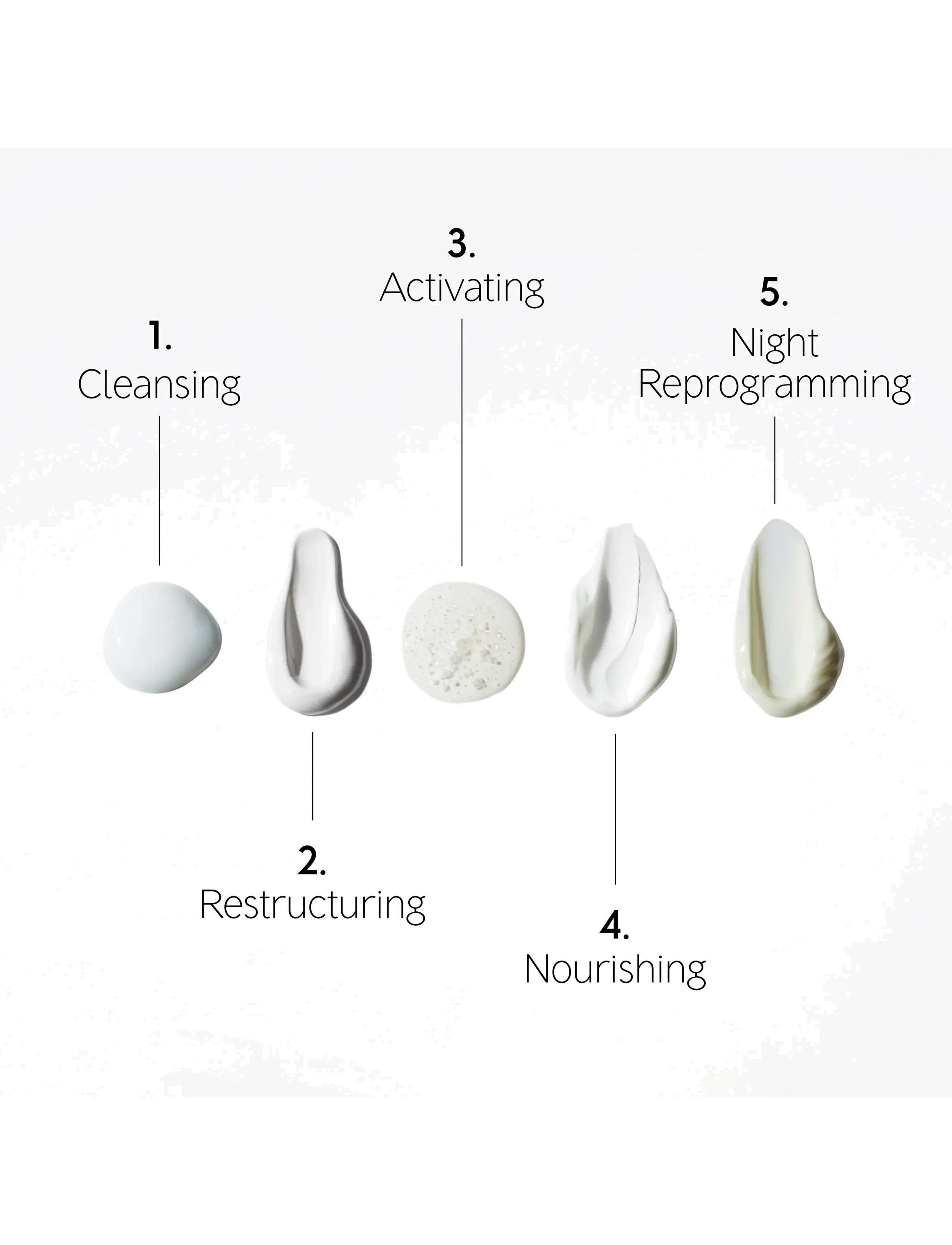 Dr. Levy - The Face Longevity Ritual - clear - 3