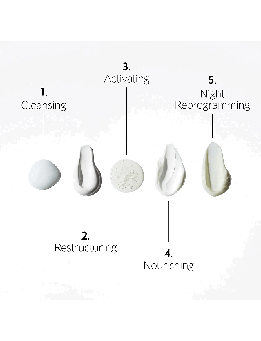 Dr. Levy - The Face Longevity Ritual - naisille - clear - 3