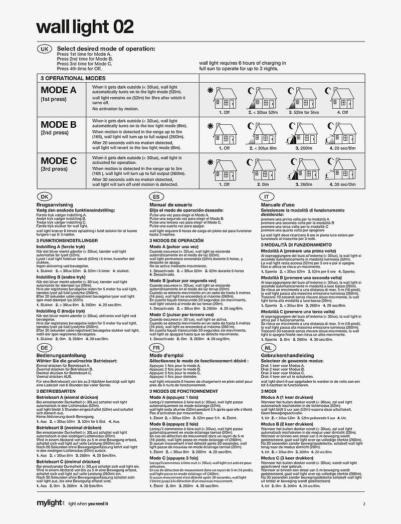 e3light - MYLIGHT.ME Wall Light 02 LED Solar Sensor Lamp IP65 - nach preis einkaufen - clear - 2