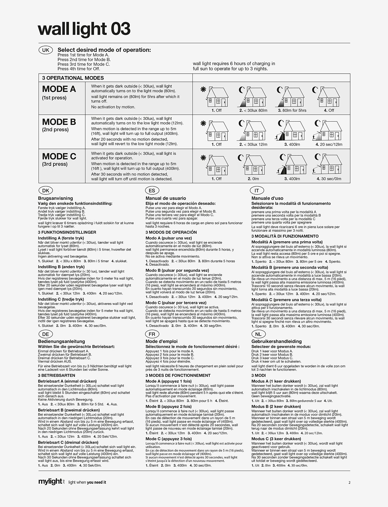 e3light - MYLIGHT.ME Wall Light 03 LED Solar  Sensor Lamp IP65 - geschenke unter 50€ - clear - 2