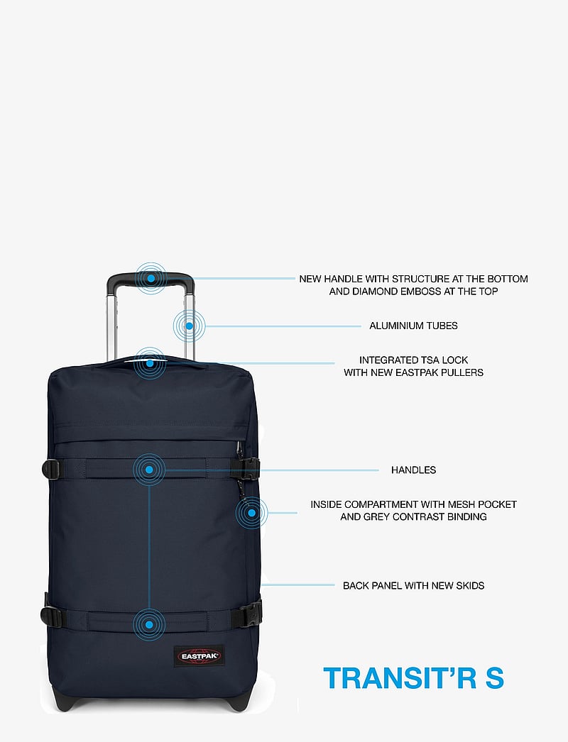 Eastpak - TRANSIT'R S - shop by occasion - blue - 3