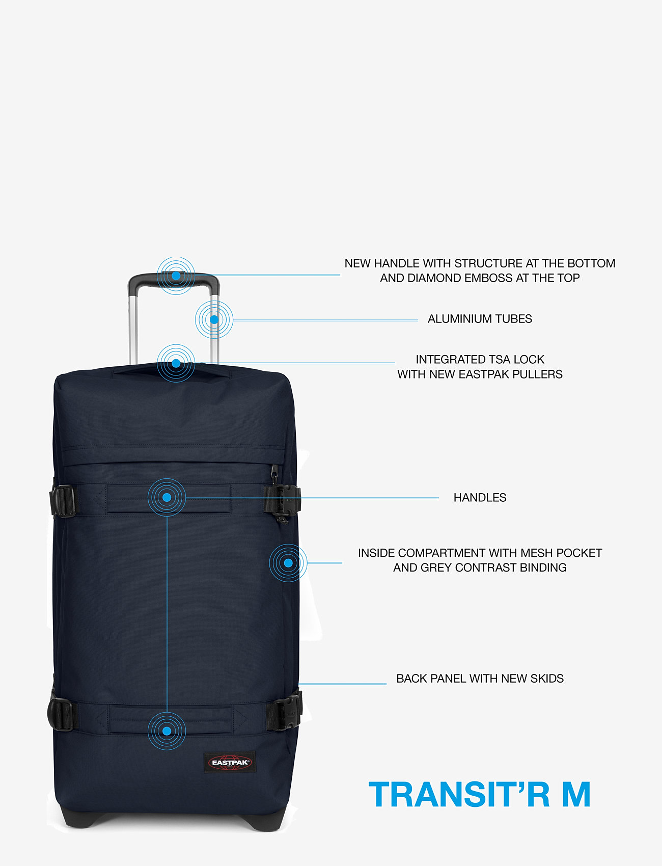 Eastpak - TRANSIT'R M - medium resväskor - blue - 3