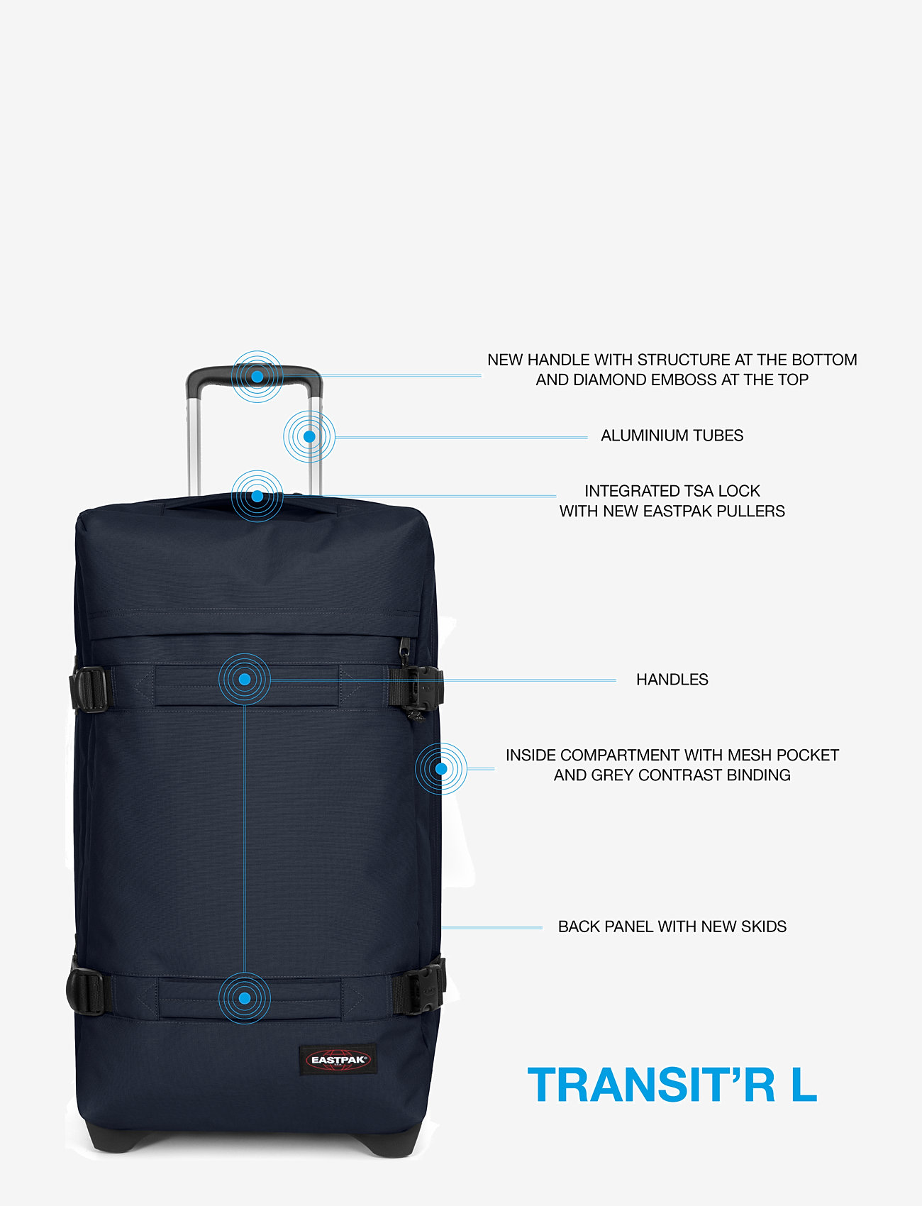 Eastpak - TRANSIT'R L - kufferter - blue - 3