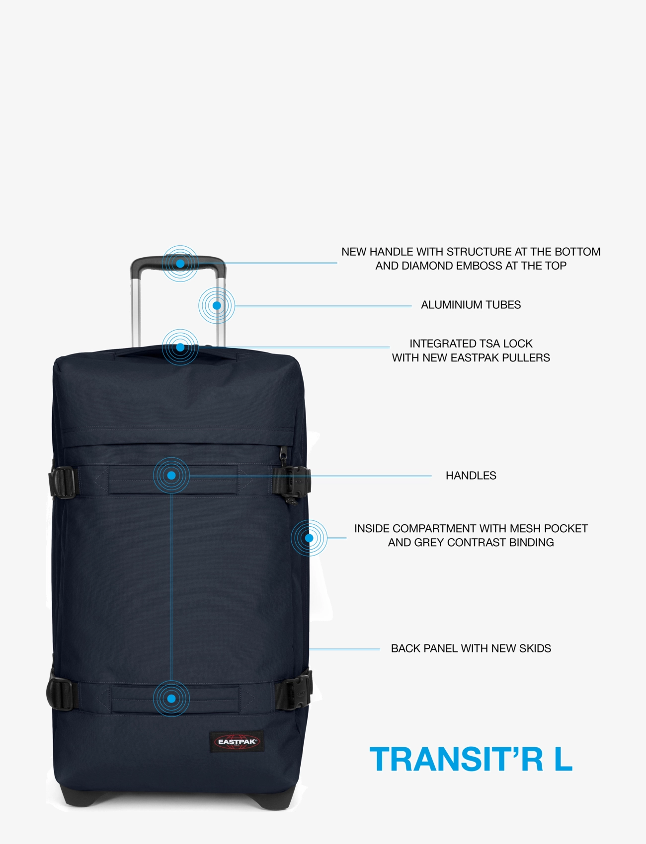Eastpak - TRANSIT'R L - blue - 3