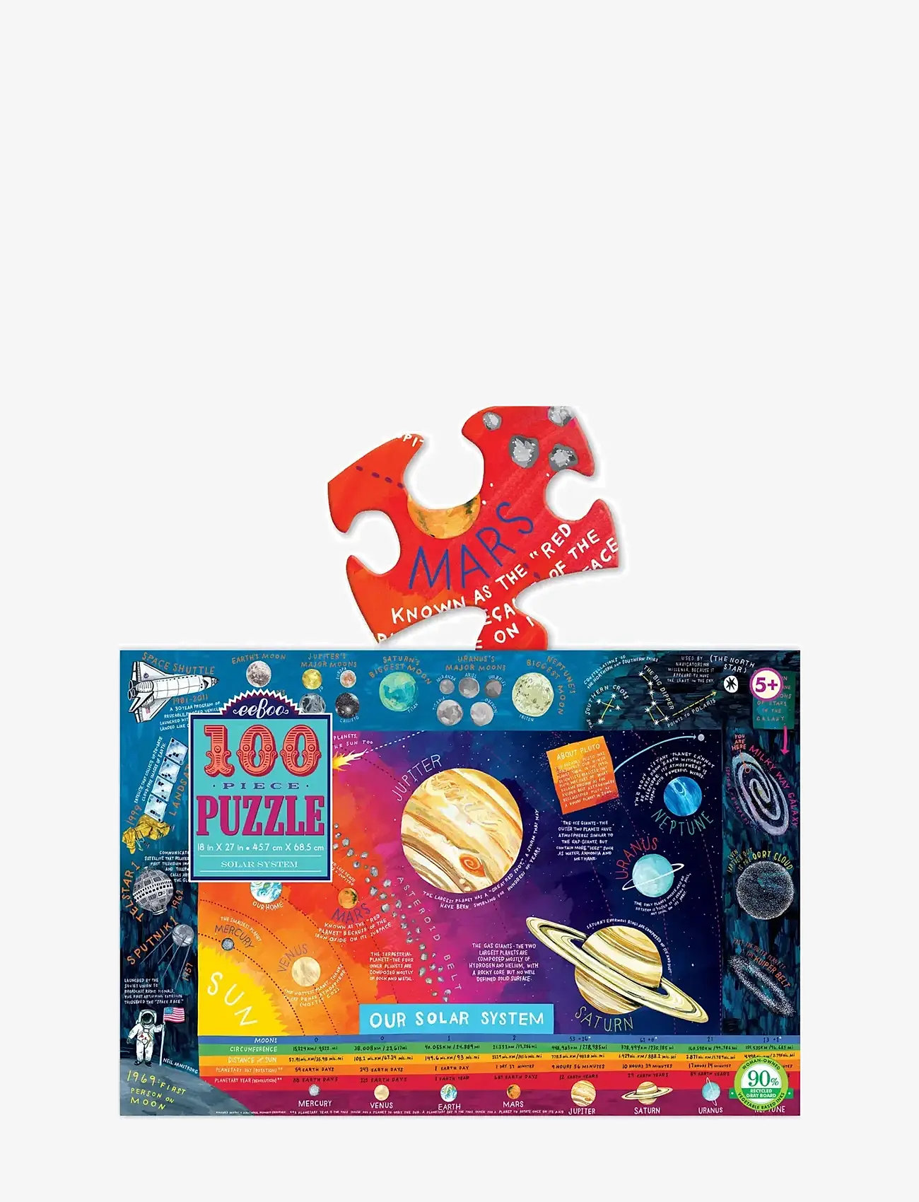 Eeboo - Solar System 100 Pc Puzzle - klassiske puslespil - multi - 1