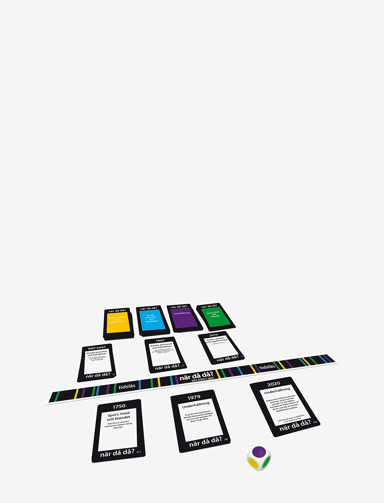 Kärnan - SPEL NÄR DÅ DÅ? ORIGINAL - brädspel - multi - 2