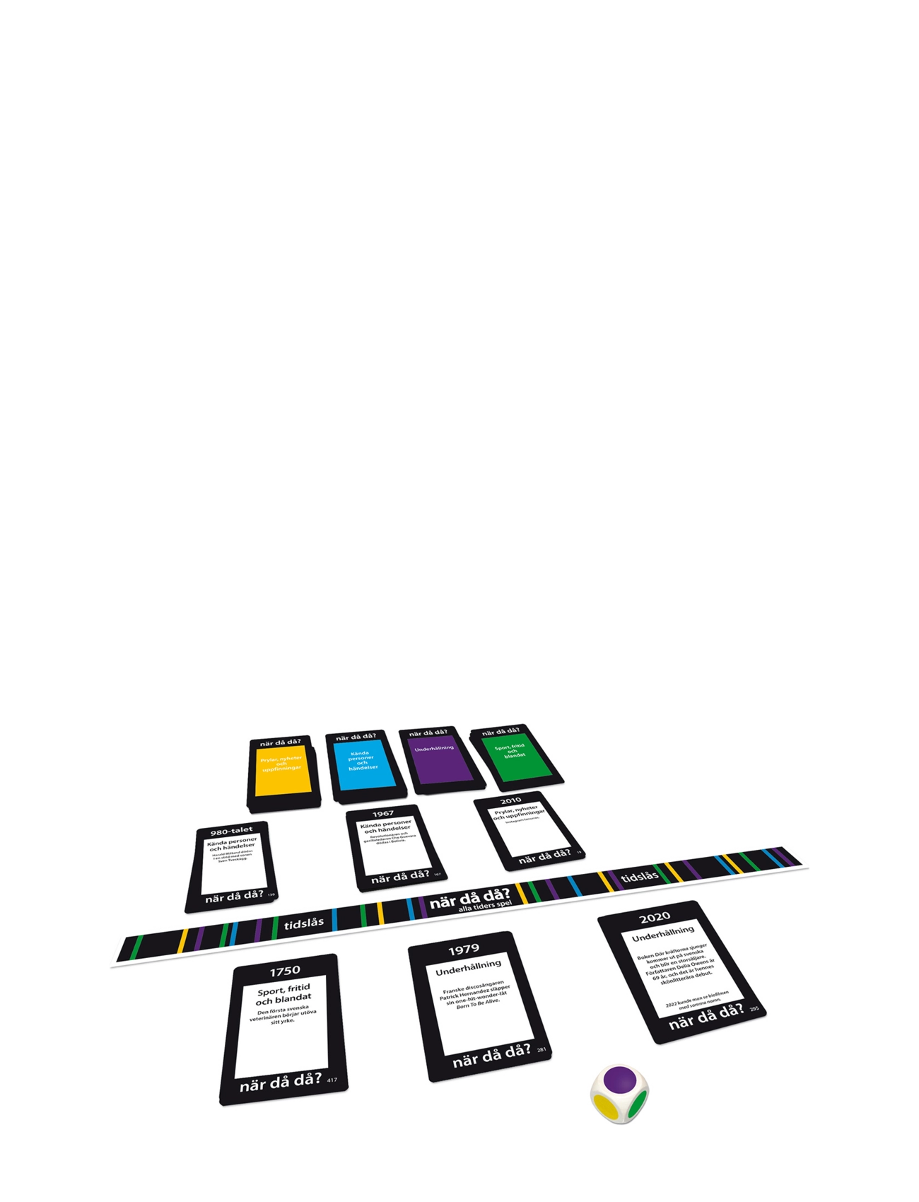 Kärnan - SPEL NÄR DÅ DÅ? ORIGINAL - brädspel - multi - 2