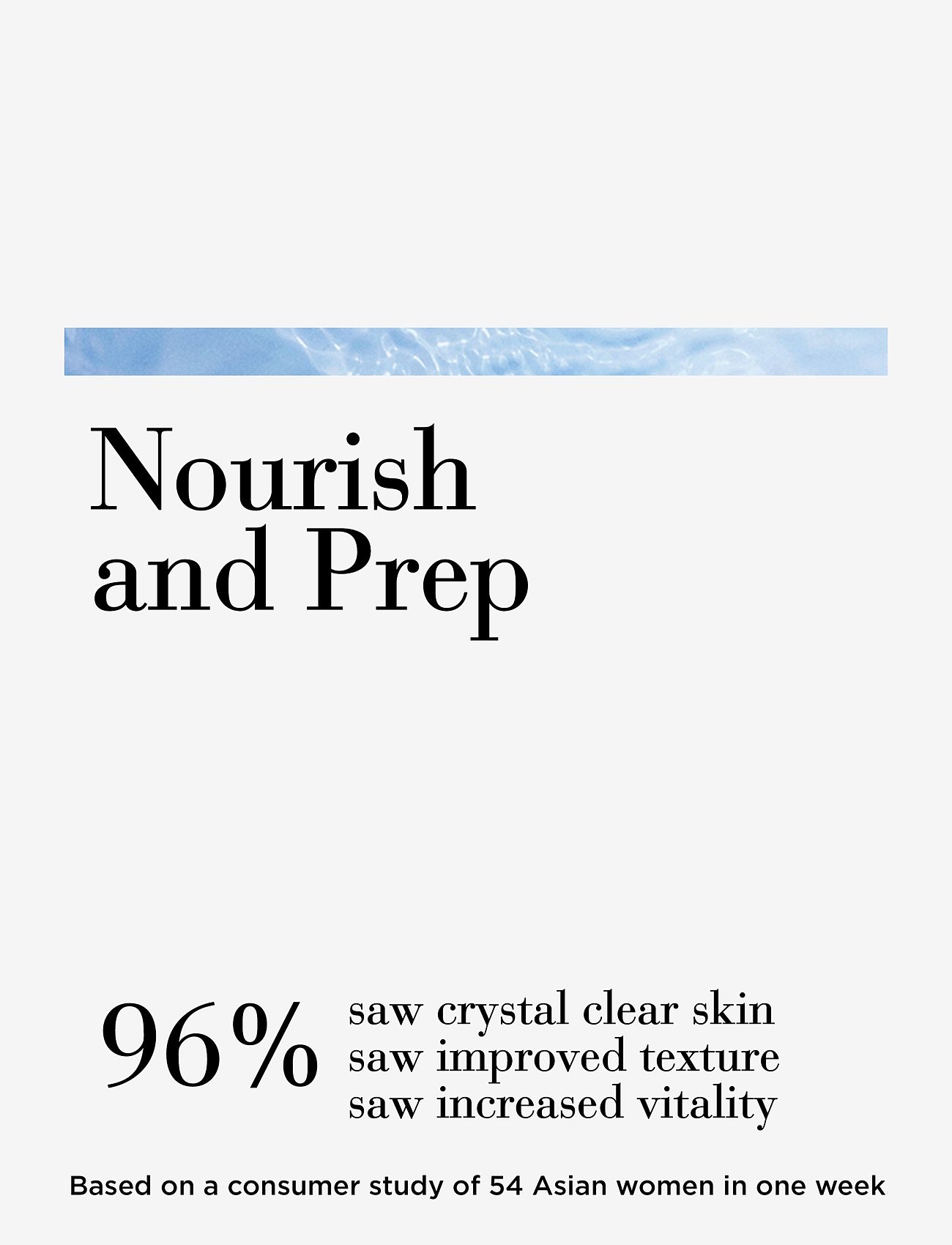Elizabeth Arden - Ceramide Micro capsule skin replenishing essence 90 ML - essence - no colour - 2