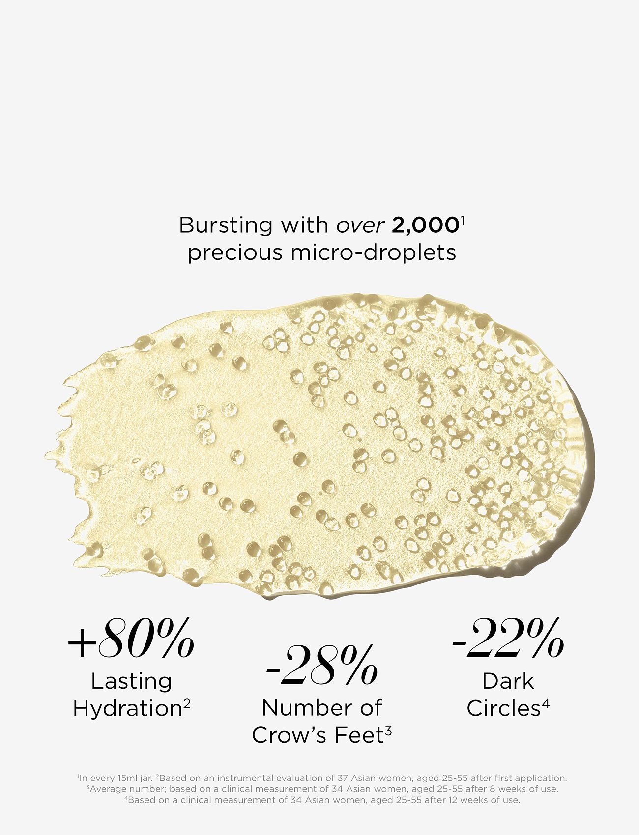 Elizabeth Arden - White tea skin Brightening eye gel - Ögonkräm - no colour - 3