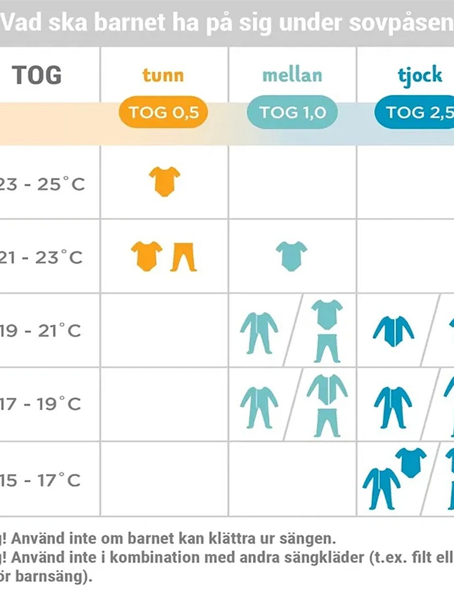 Ergobaby - On The Move Sleep Bag 18-36m (TOG 2.5) - sovpåsar - sheep - 3