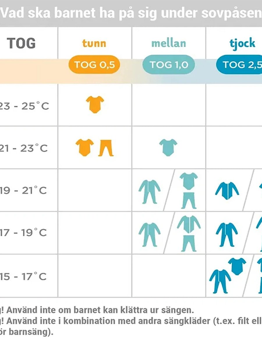 Ergobaby - On The Move Sleep Bag 6-18m (TOG 2.5) - sovoveraller - sheep - 3