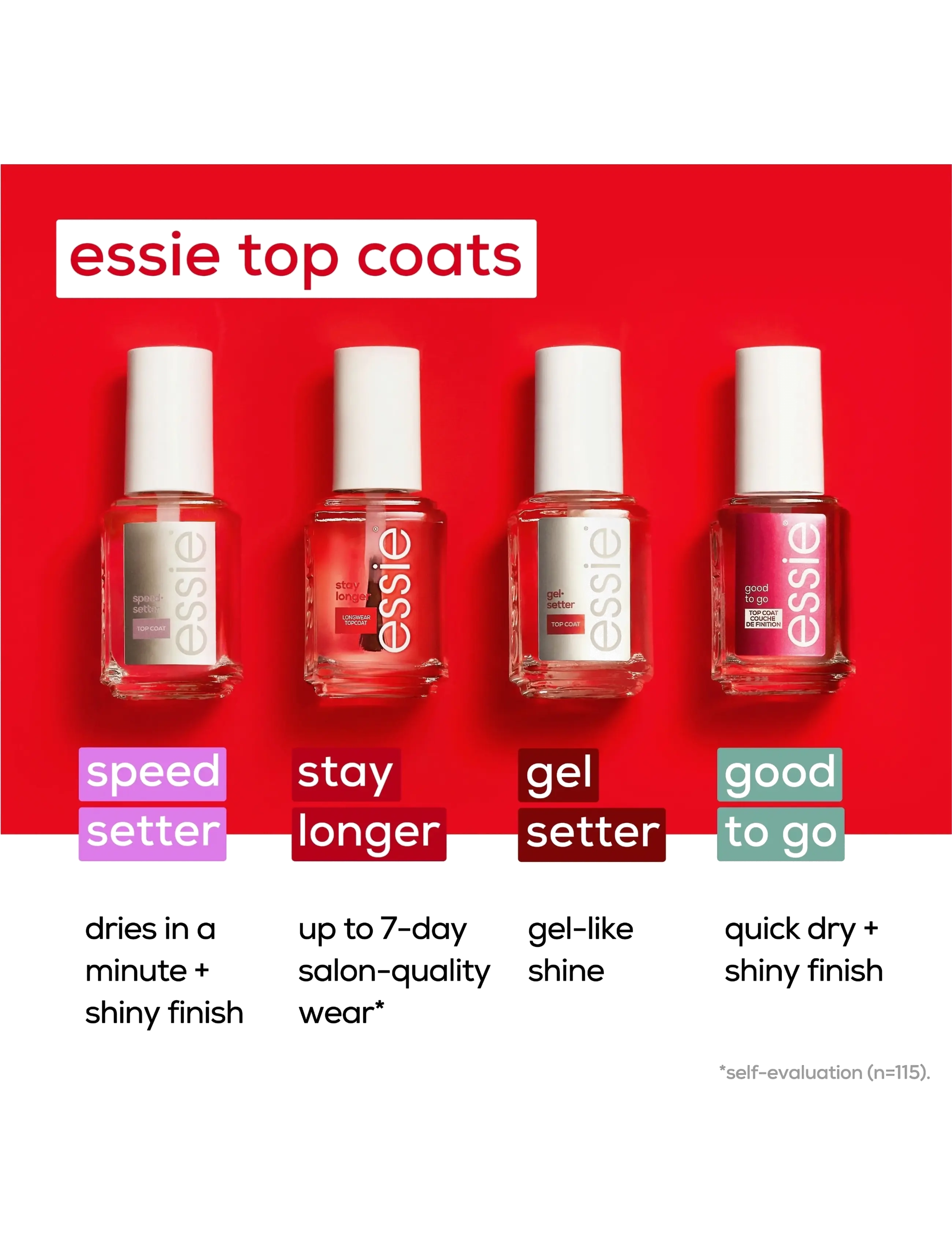 Essie - essie top coat speed setter - sminke - speed setter top coat - 1
