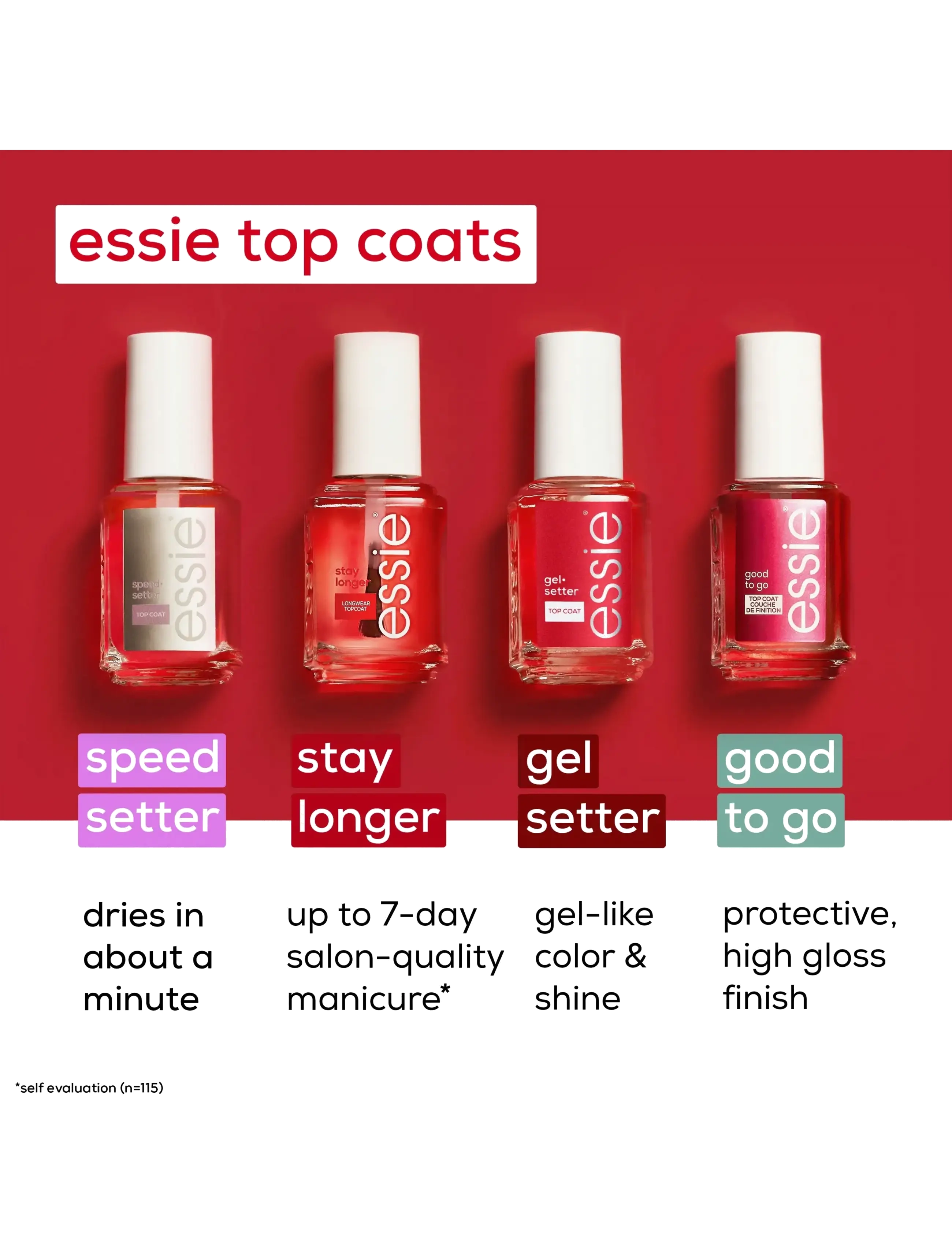 Essie Gel Setter Top Coat bas- & topplack dam – bild 6