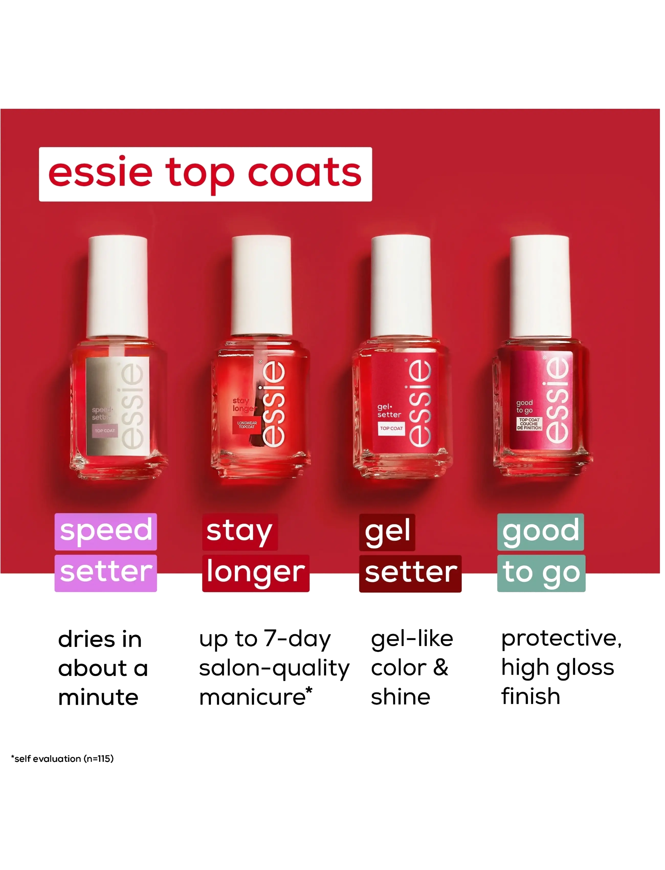 Essie - essie top coat gel setter - juhlamuotia outlet-hintaan - gel setter top coat - 5