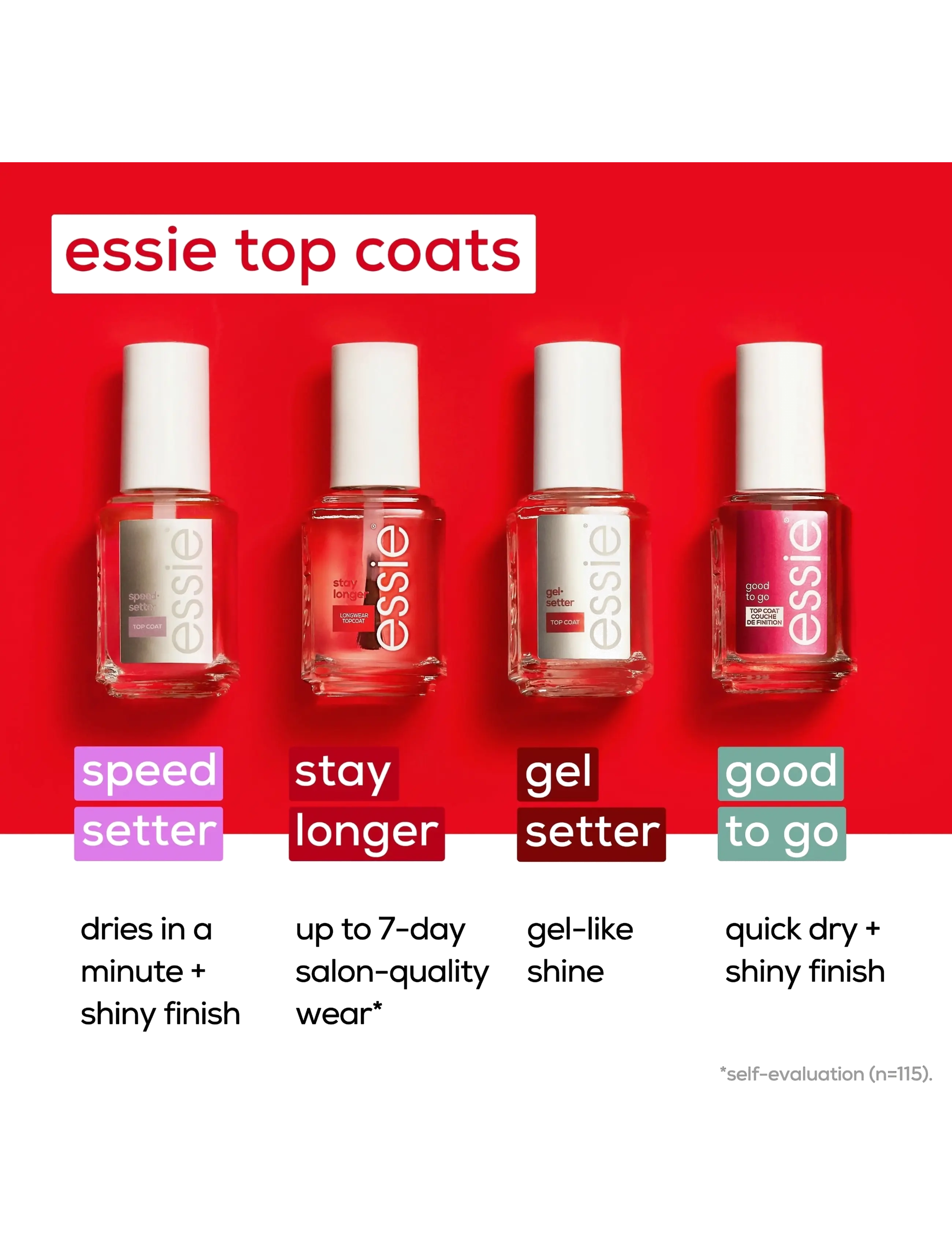 Essie - essie top coat good to go - good to go - 2