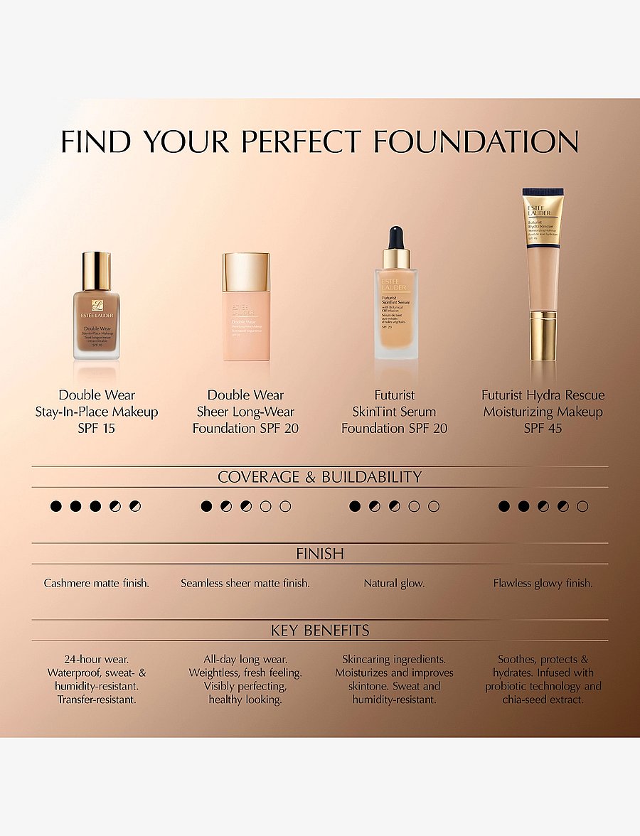 Estée Lauder - Double Wear Stay-In-Place Makeup SPF10 - förðunarvörur - 0n1 alabaster - 2