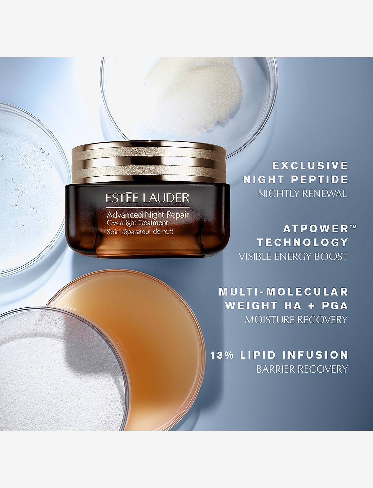Estée Lauder - Advanced Night Repair Overnight Treatment Mask - sommerens hudpleje - multi - 5