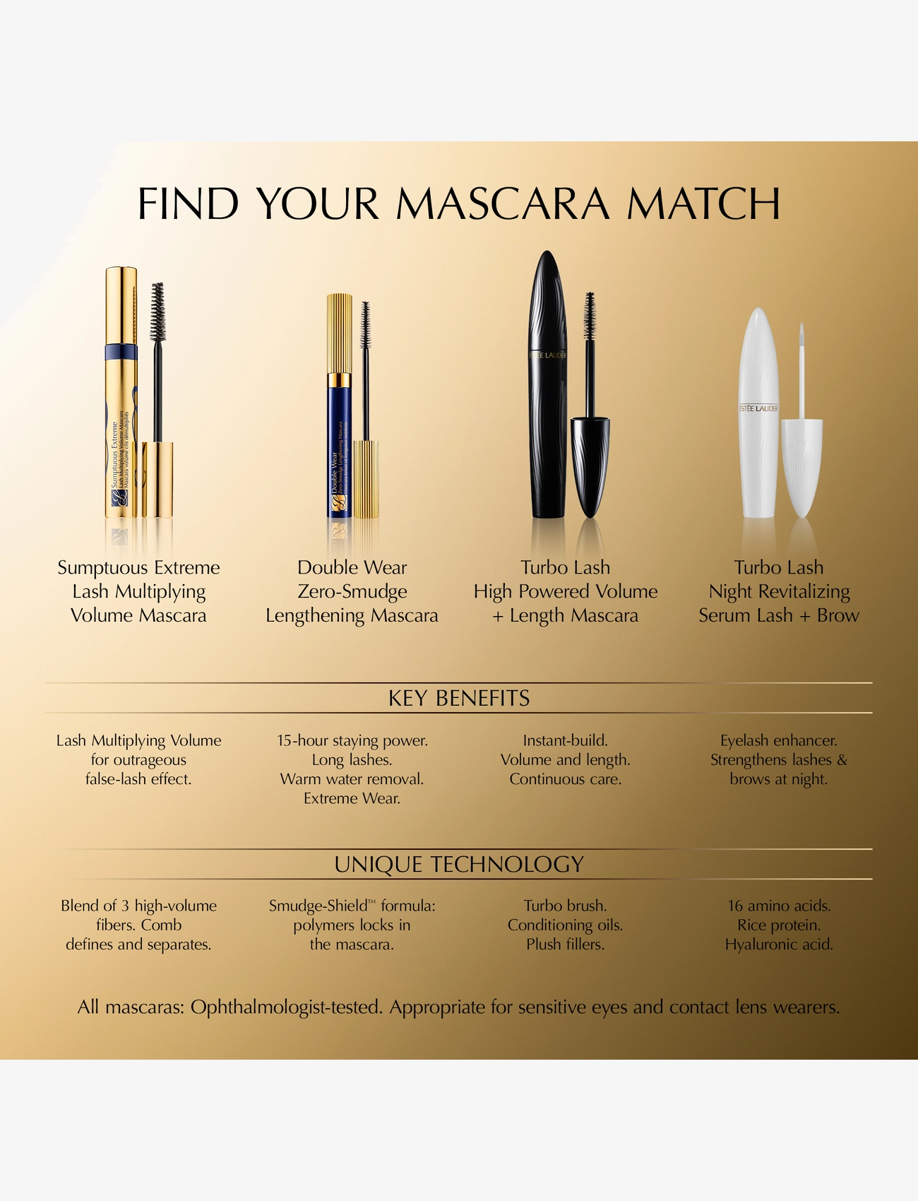 Estée Lauder - Sumptuous Rebel Length & Lift Mascara - silmät ja kulmakarvat - 01 black - 4