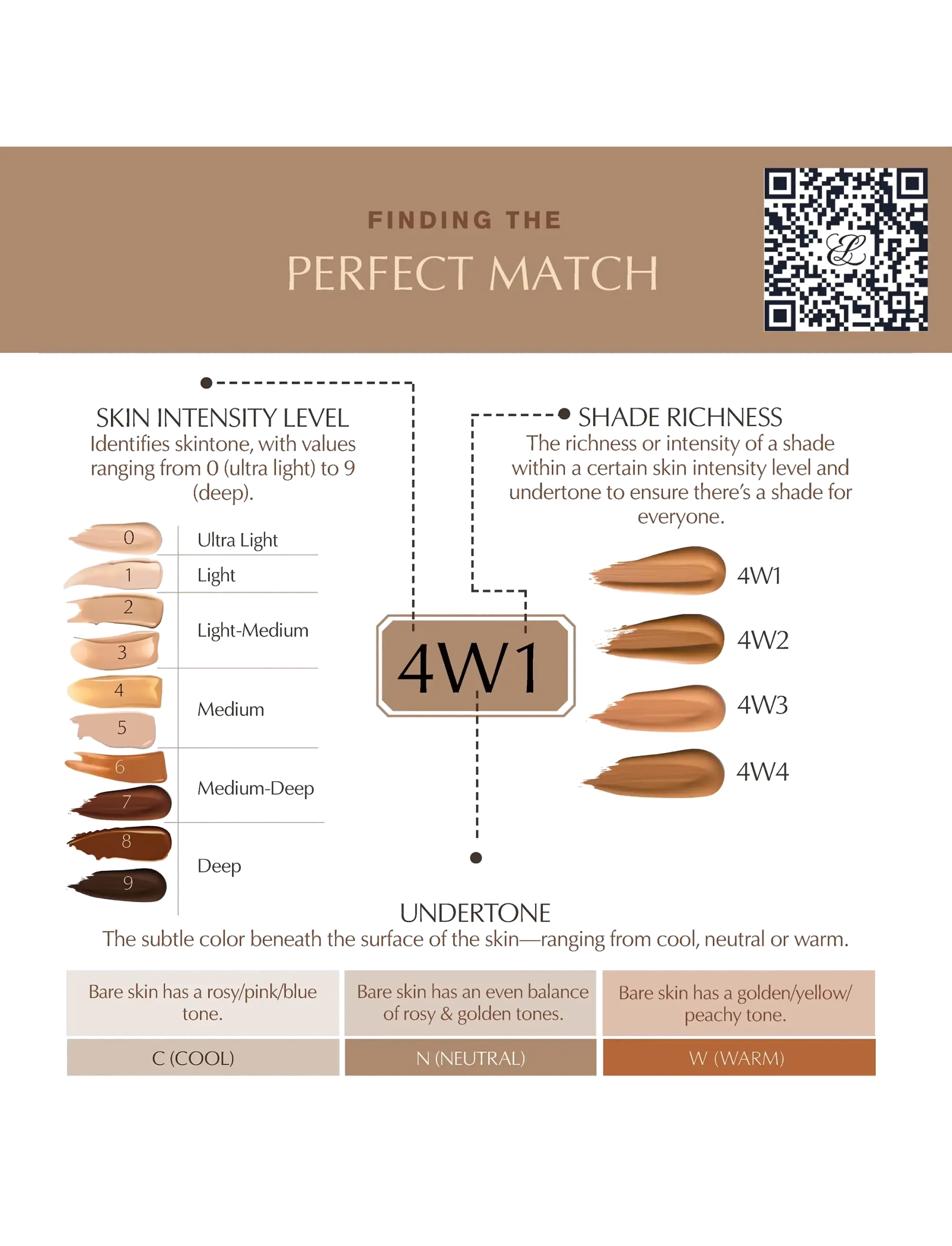 Estée Lauder - Double Wear Stay-In-Place Makeup SPF10 - makeup - 1c1 cool bone - 4