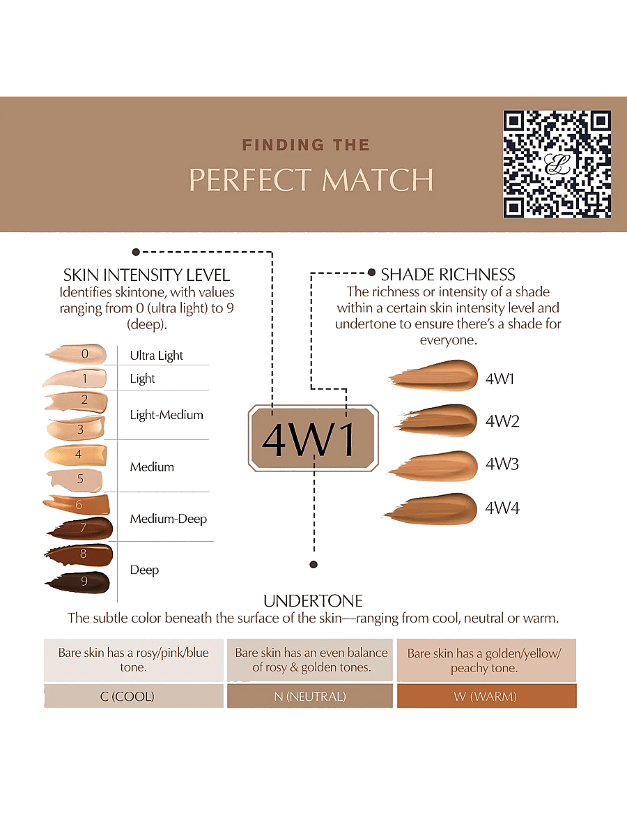 Estée Lauder - Double Wear Stay-In-Place Makeup SPF10 - förðunarvörur - 7c1 rich mahogany - 5