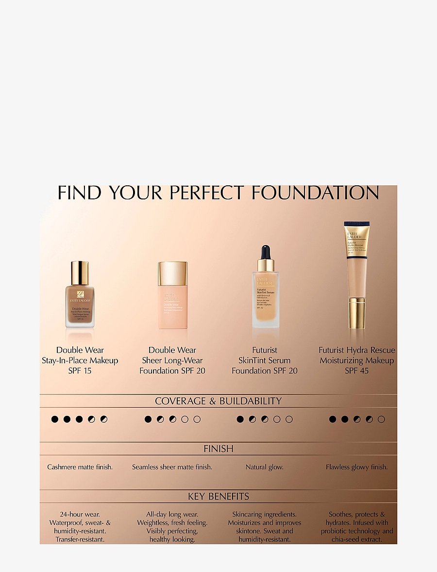 Estée Lauder - Double Wear Sheer Long Wear Makeup SPF20 - förðunarvörur - 6w1 sandalwood - 4