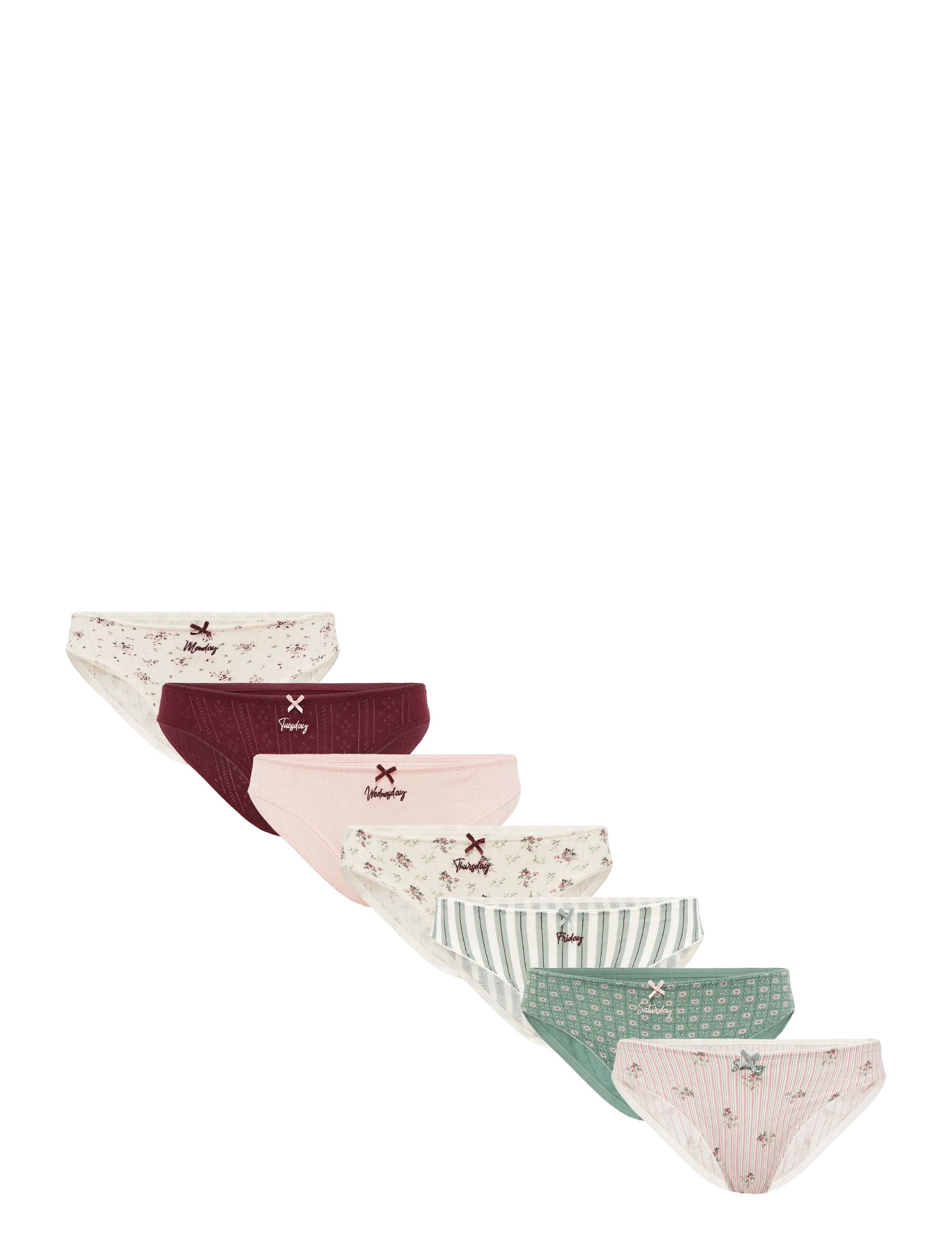 Daily 7 Briefs