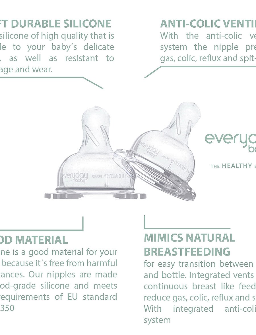 Everyday Baby - Anti Colic Nipple Medium Healthy + - accessoires - transparant - 0