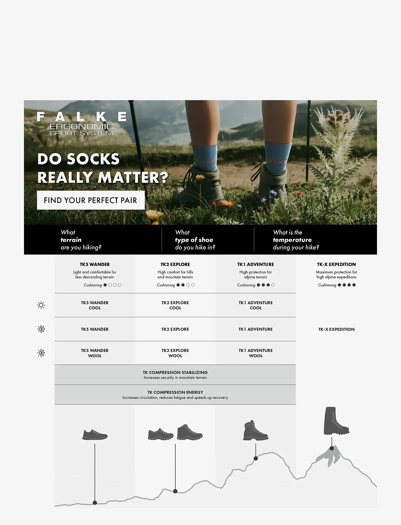 Falke Sport - TK2 Trekking Medium-cushioned - sportinės kojinės - asphalt melange - 4