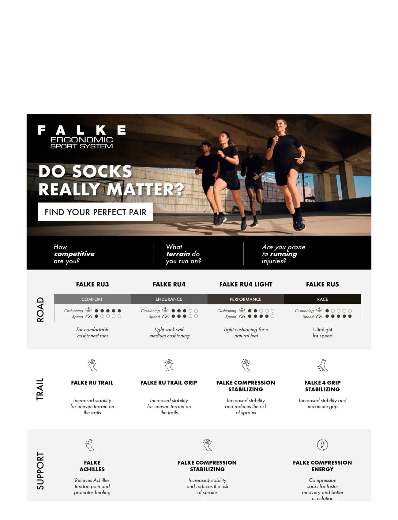 Falke Sport - RU4 Short Running Medium-cushioned - treningssokker - black-mix - 5