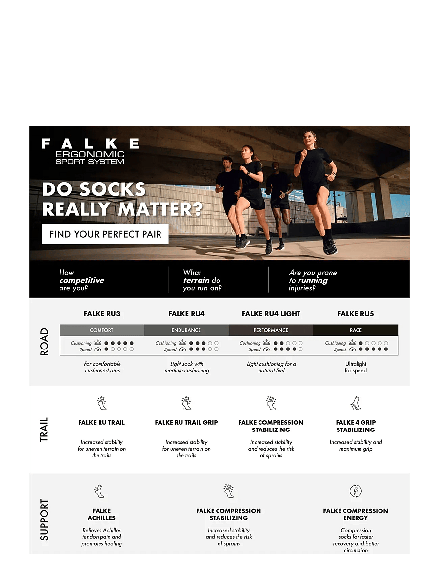 Falke Sport - FALKE RU4 Endurance Short - sportstrømper - black-mix - 5